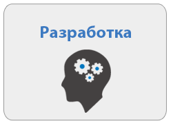 Разработка