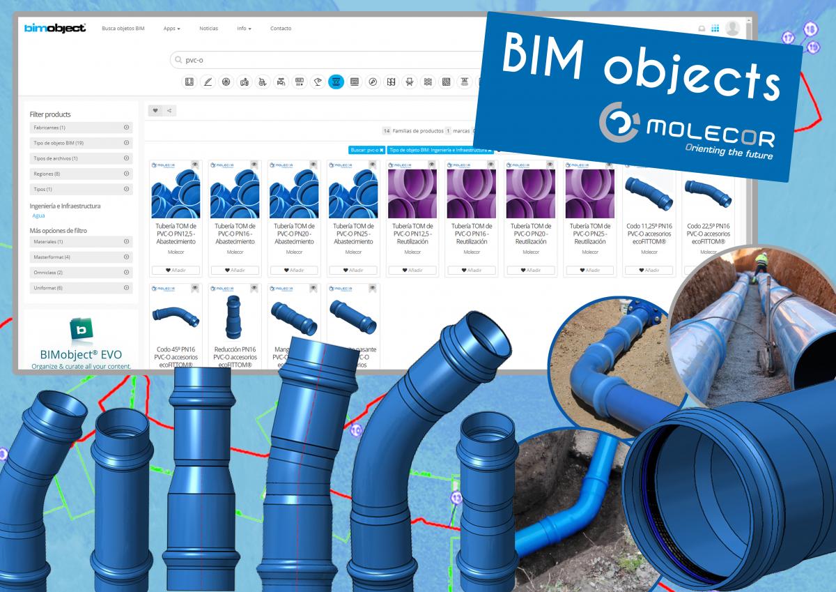 Новый BIM-контент от Molecor для разработки ваших проектов