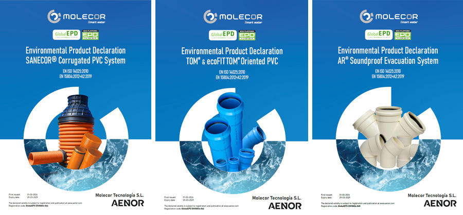 Molecor получает Экологическую декларацию продукции для трех наиболее значимых продуктов в своем широком ассортименте